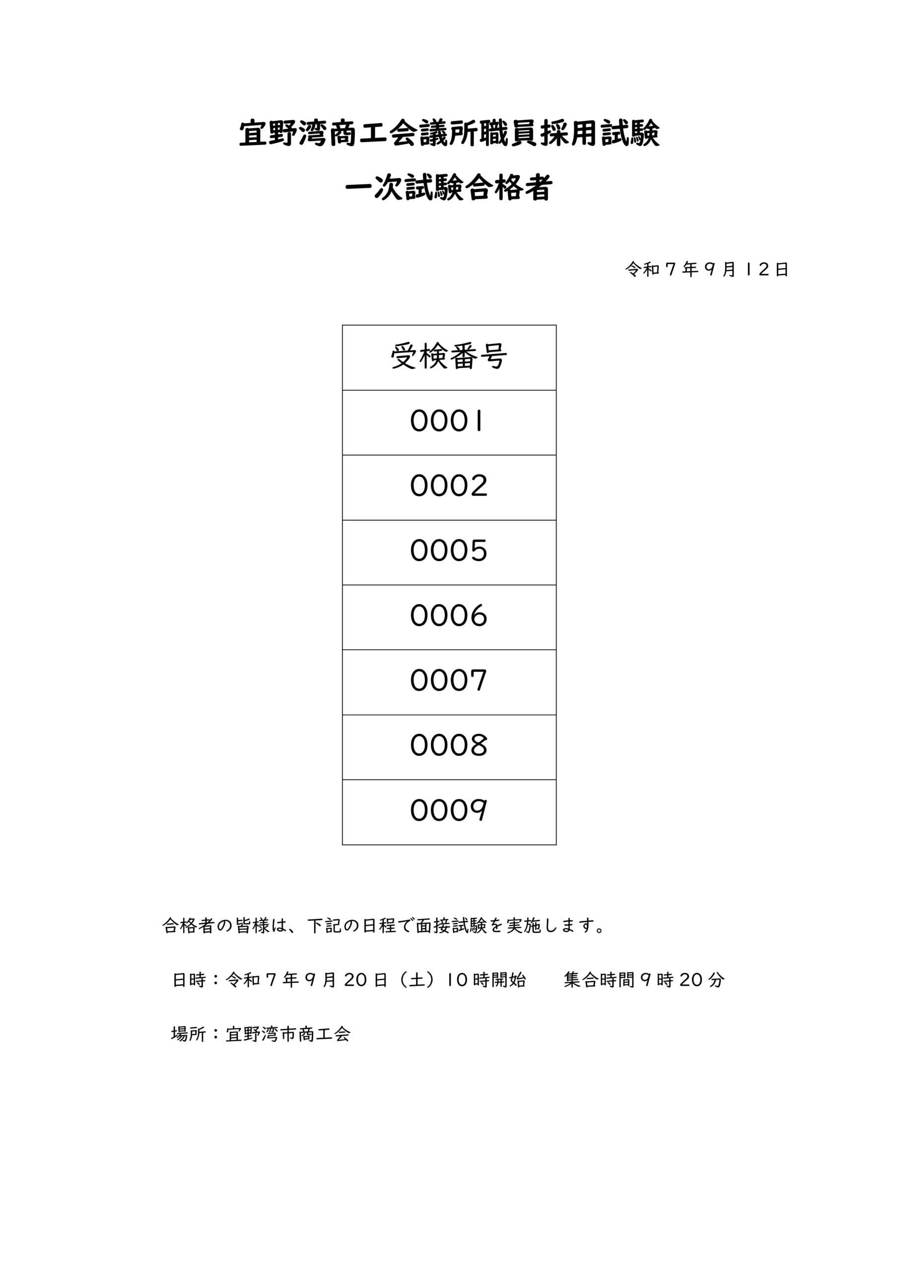 宜野湾市商工会議所職員採用試験合格者