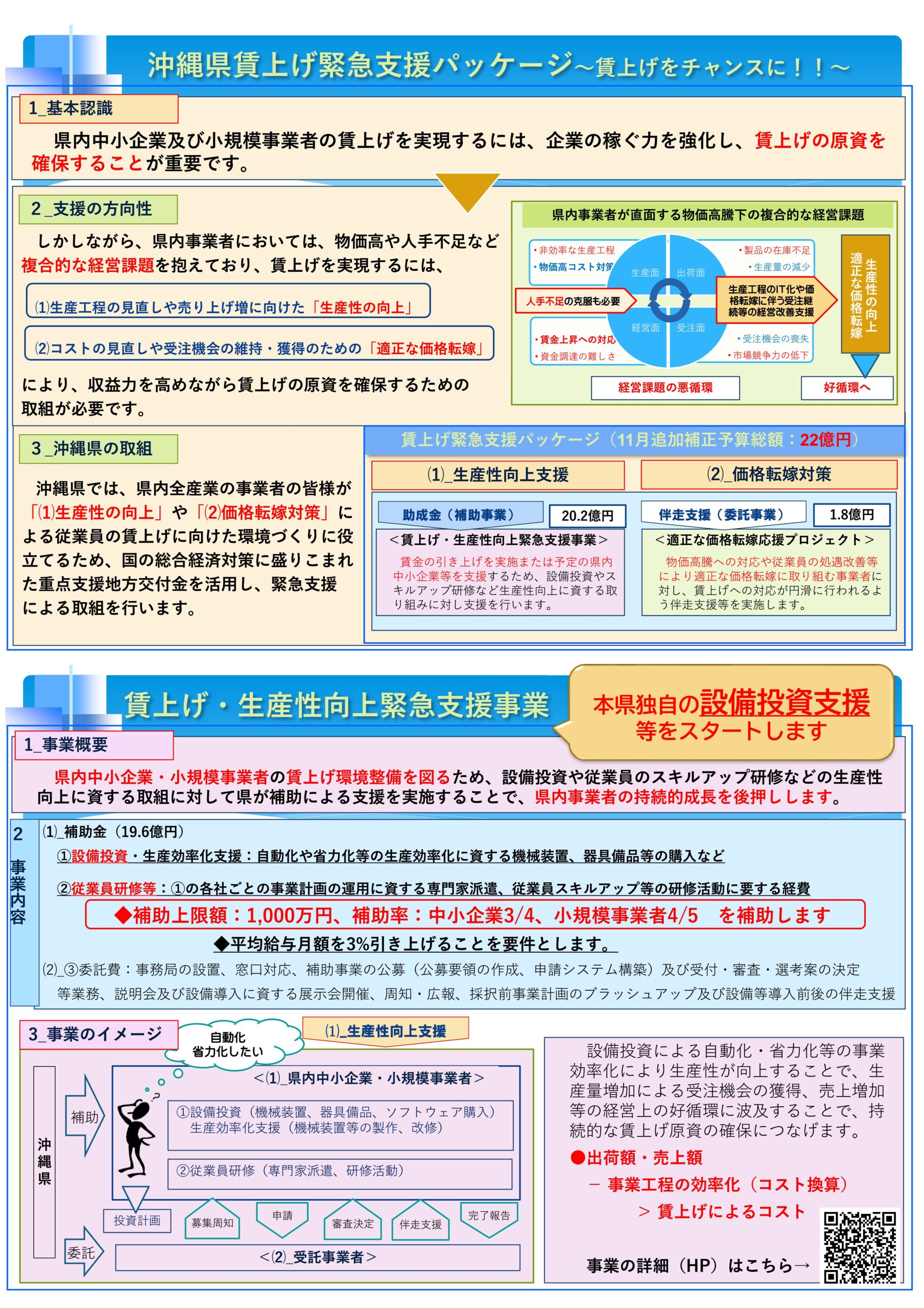 沖縄県賃上げ支援パッケージ